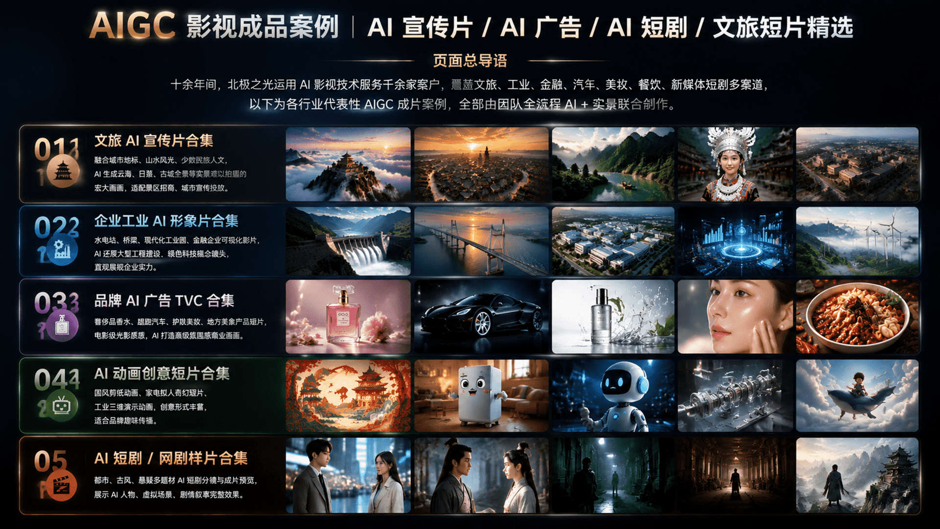 青岛AI宣传片制作公司