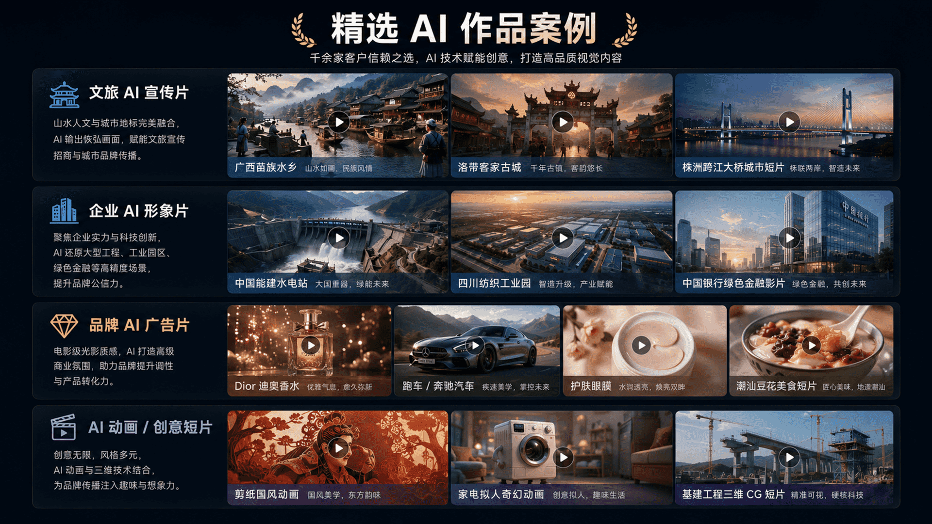 AI商业广告片