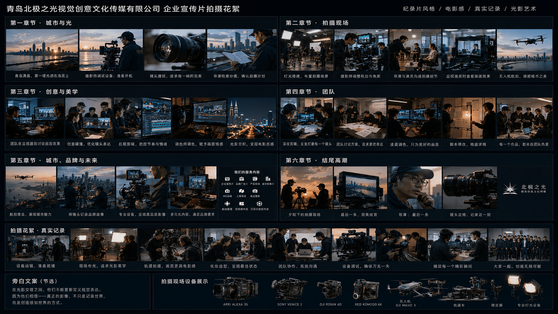 企业宣传片制作